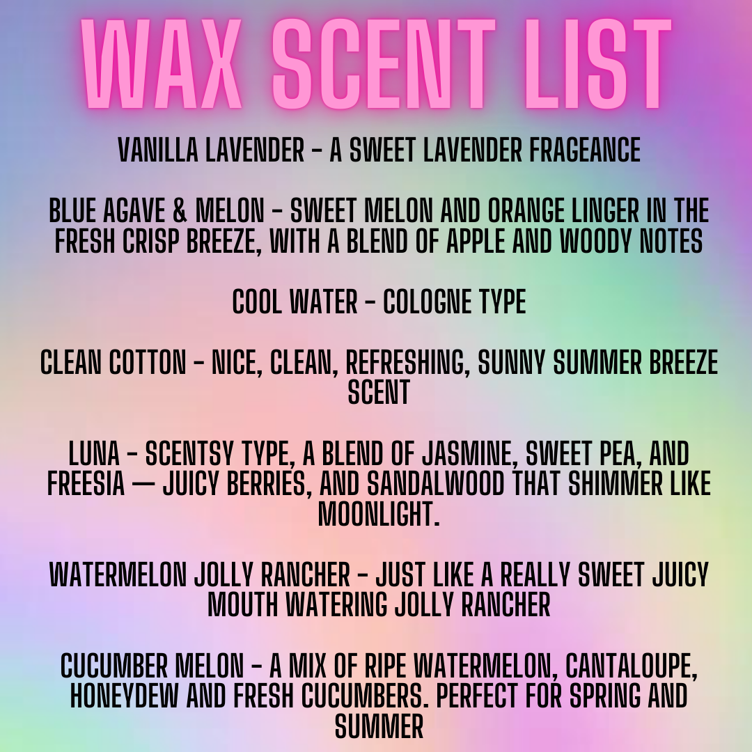 Wax Scent Descriptions