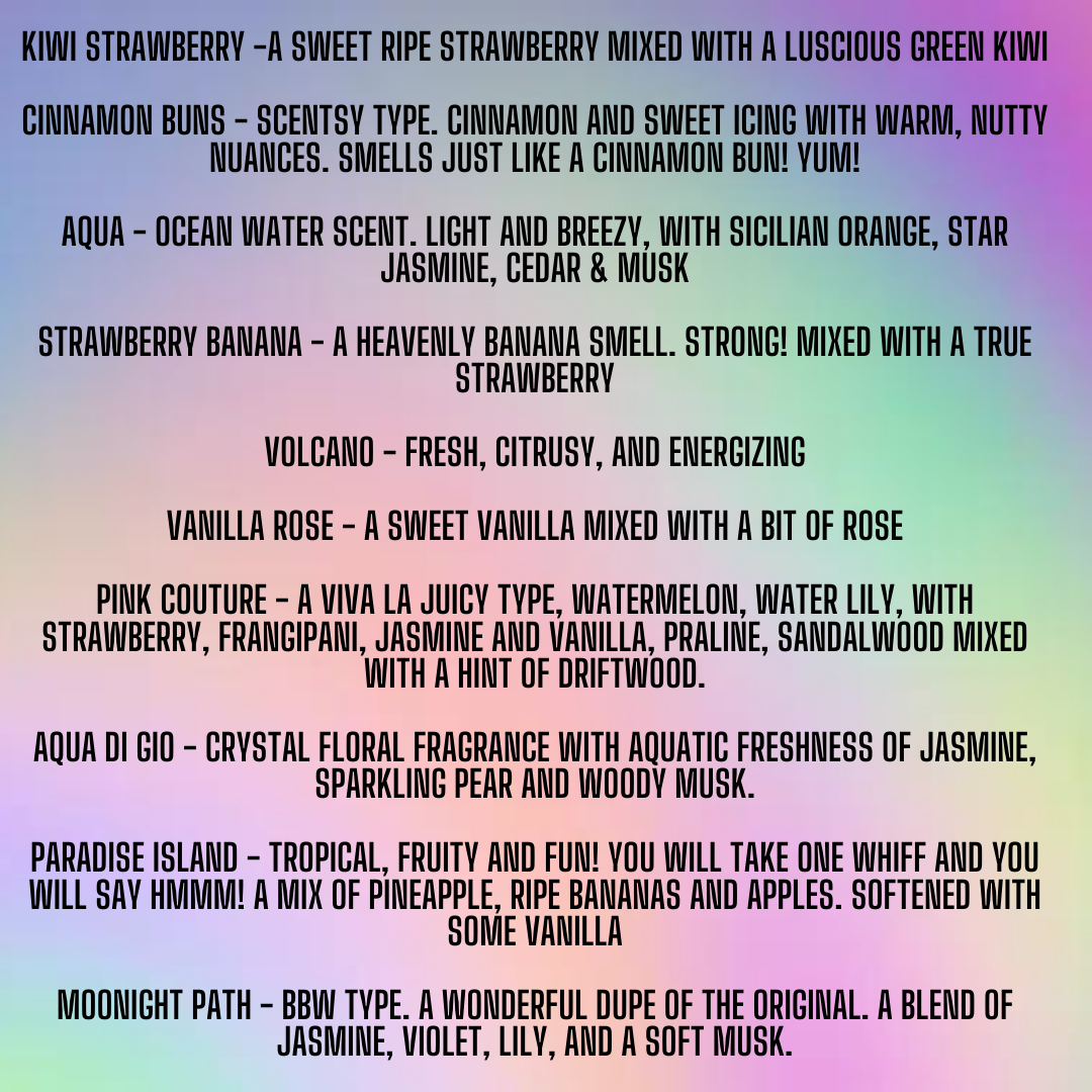Wax Scent Descriptions