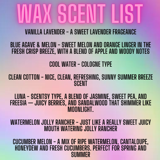 Wax Scent Descriptions